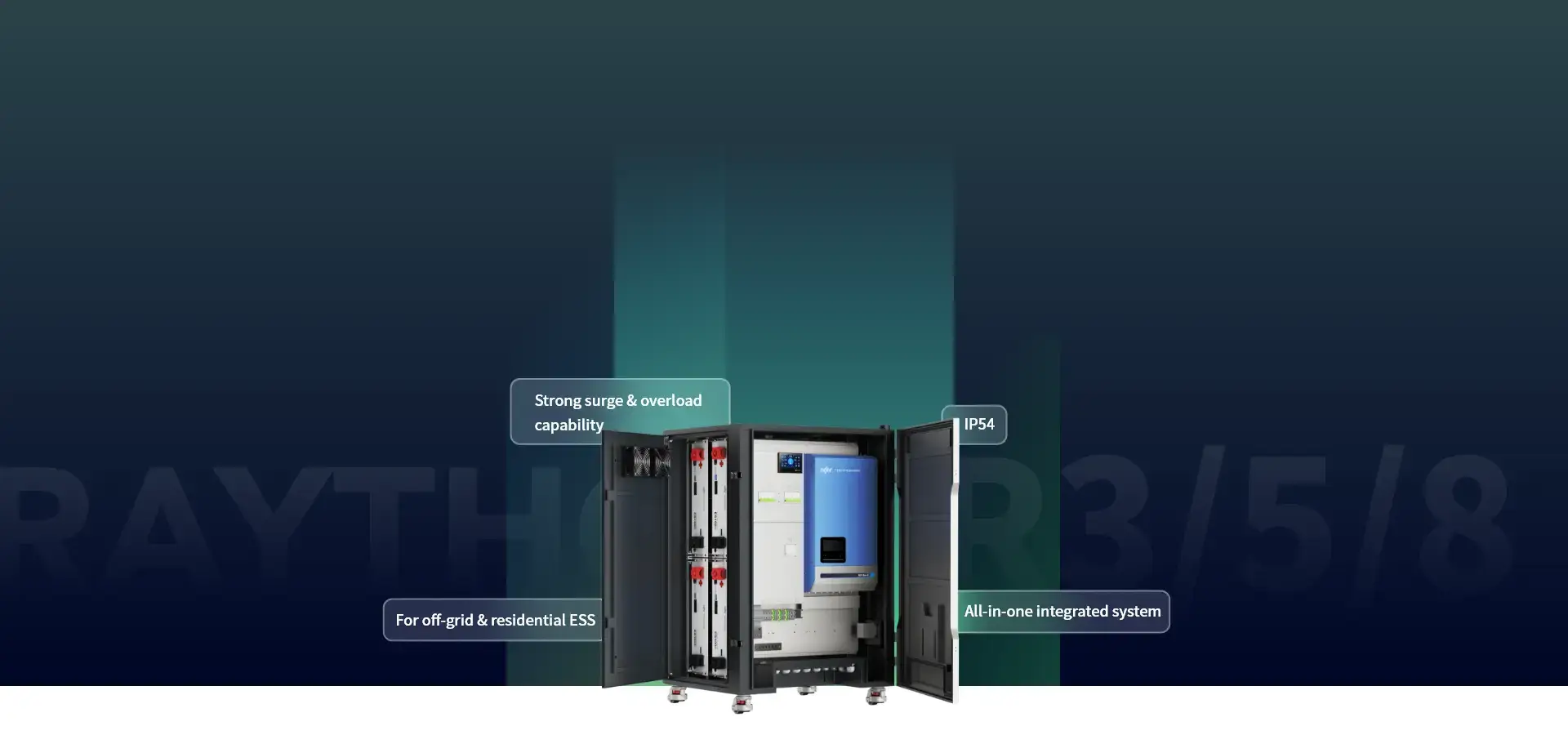 Raython R integrated off-grid and grid-tie systems product features